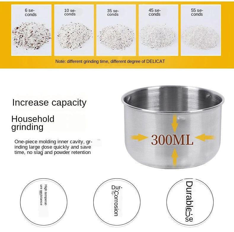 NIMA Electric Stainless Steel Spice Coffee Grain Herb Grinder Crusher Machine